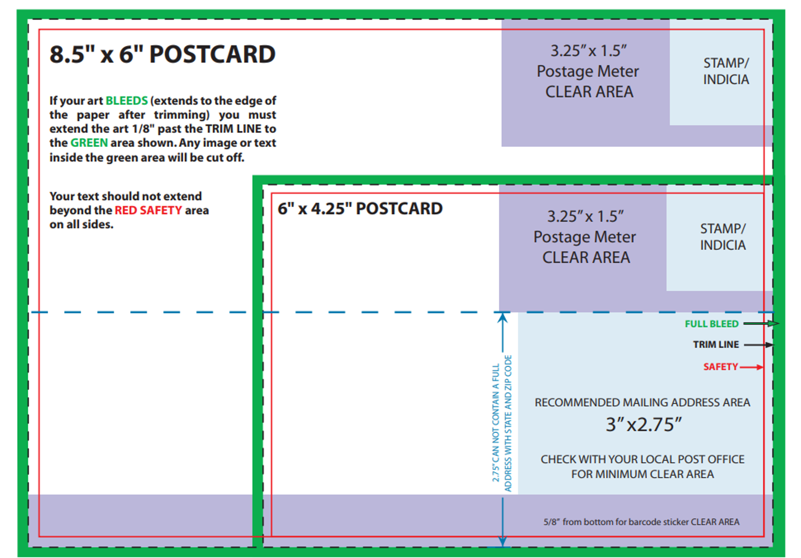 Lake Mapper Template Design Guidelines