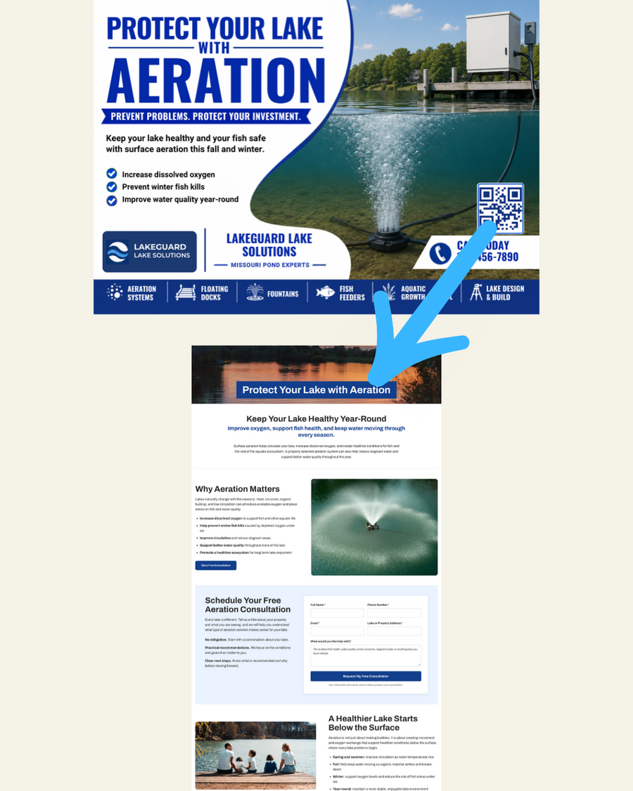 Your LakeMapper Postcard Got Their Attention. Now Don't Lose Them.